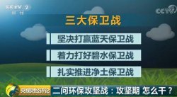 環(huán)保攻堅戰(zhàn)，攻堅期怎么干？坐實問責是關(guān)鍵，源頭管控，公眾參與來改善！