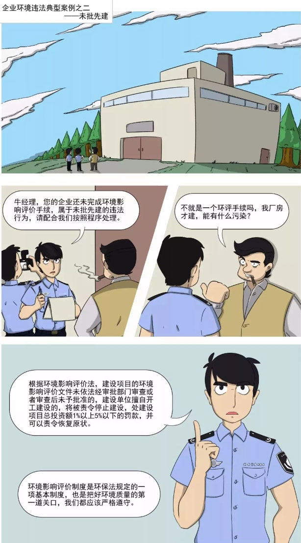 企業(yè)工廠環(huán)境違法典型案例之——未批先建 企業(yè)工廠環(huán)境違法典型案例之——未批先建