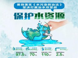 環(huán)境執(zhí)法的目的不是關(guān)多少?gòu)S，罰多少款
