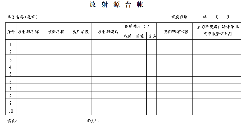 放射性同位素與射線裝置2024年度環(huán)境輻射監(jiān)測(cè)報(bào)告