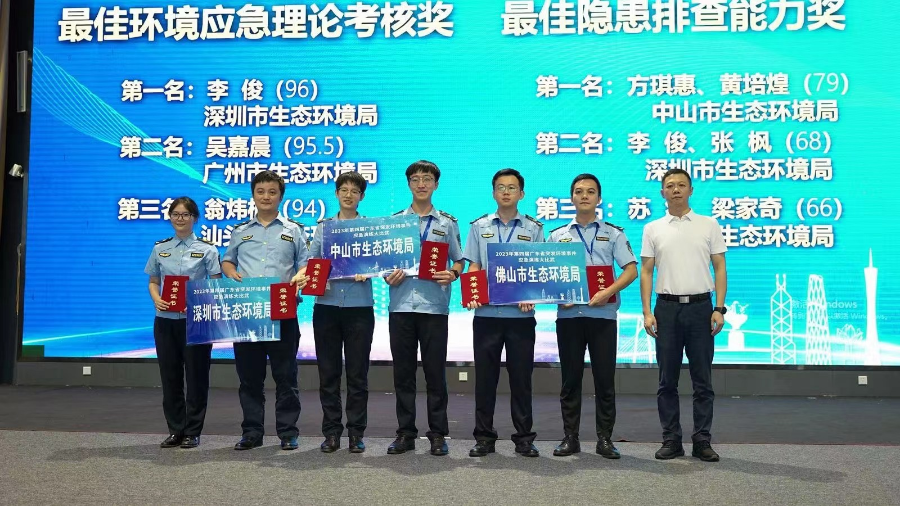 3.最佳隱患排查能力獎(jiǎng).jpg